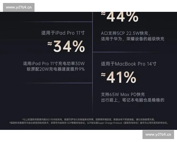 探索罗马仕充电宝发展历程及品牌优势与未来创新方向全面深度解析